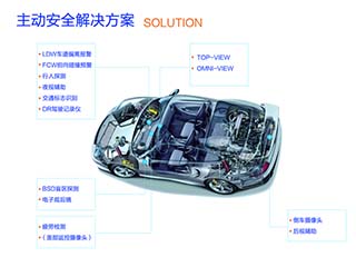 智華電(dian)子(zi)